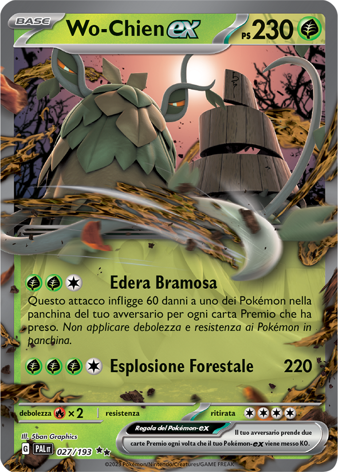 Pokémon 4Ever - Guida Pokémon Scarlatto e Violetto - Guida Pokémon